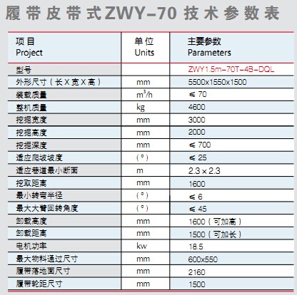 履帶式扒渣機技術參數